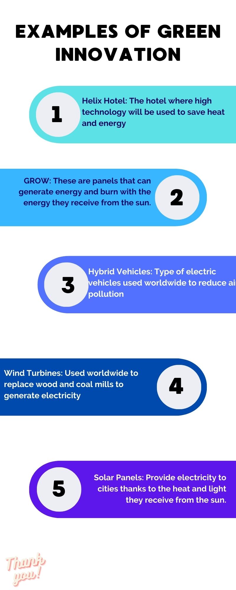 Green Innovation and Social Transformation: Inspiring Projects by Innovative Transformation Anywhere Anytime - Ourboox.com