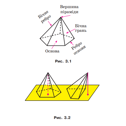 Правильні многогранники by Khrystuna - Ourboox.com