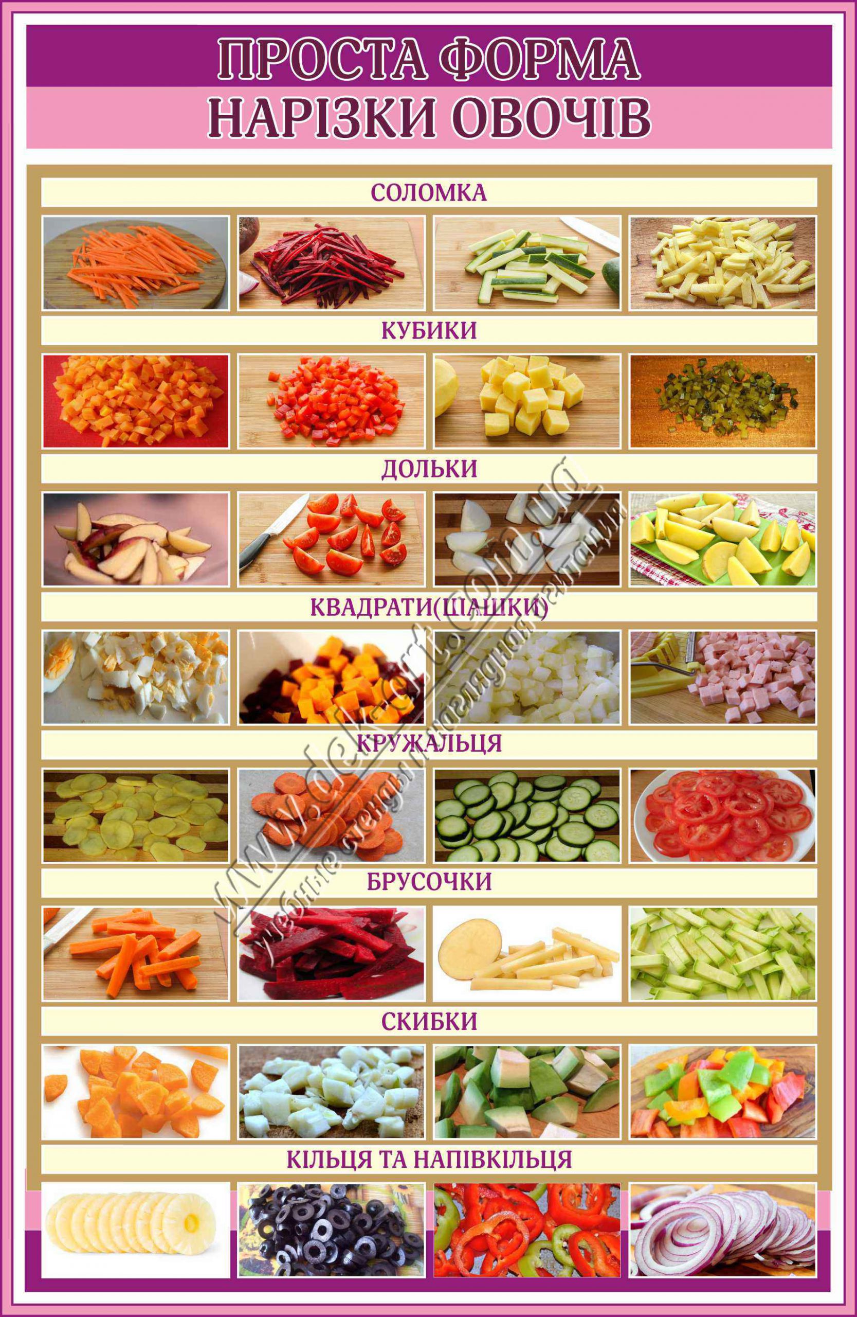 Виробниче навчання by Liudmyla Andrejcenko - Ourboox.com