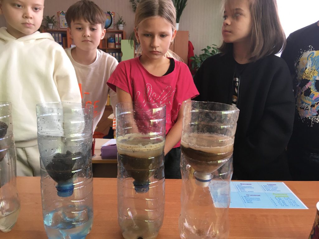 “Піраміда навчання” у НПП “Інтелект України” by Rieznik Elena - Ourboox.com