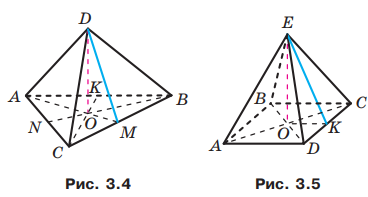 Правильні многогранники by Khrystuna - Ourboox.com