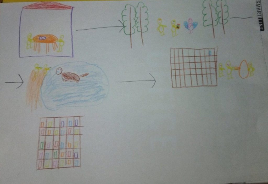 Читаємо разом із нами by Elena - Illustrated by Олена Караман - Ourboox.com