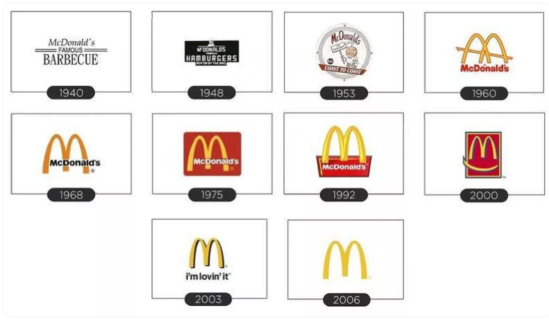 McDonald’s by Maksym Shuliakov - Ourboox.com