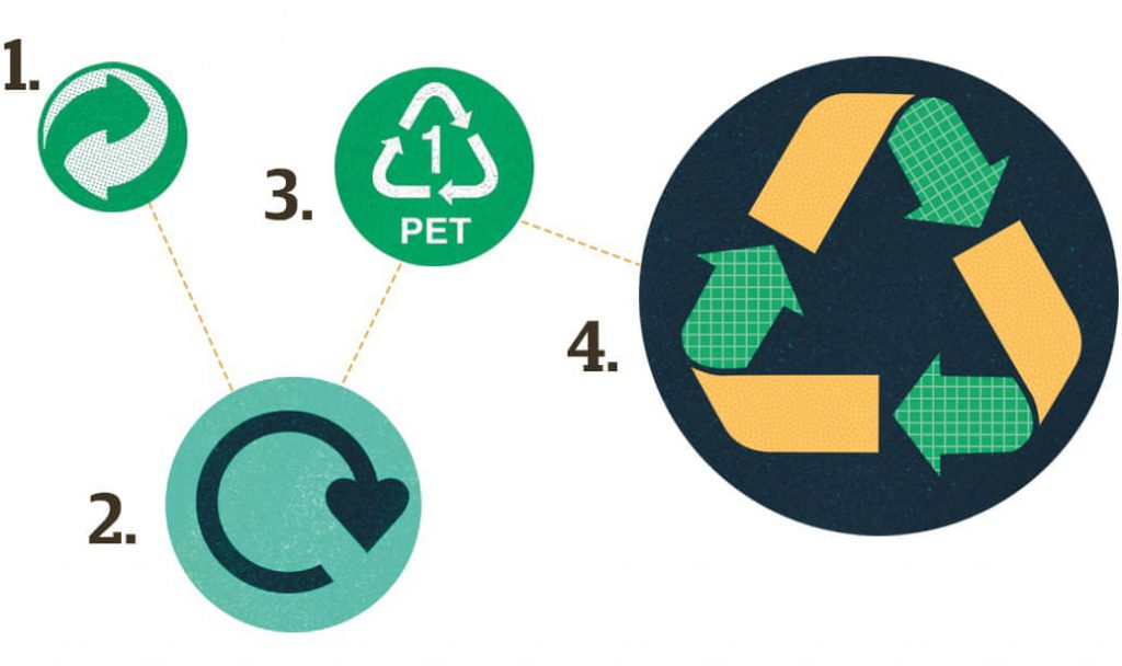 Пластмасата – новота зло. Последен шанс за чисто начало! by Mirolyuba - Illustrated by Ефтимия Цикова и Миролюба Миндова - Ourboox.com