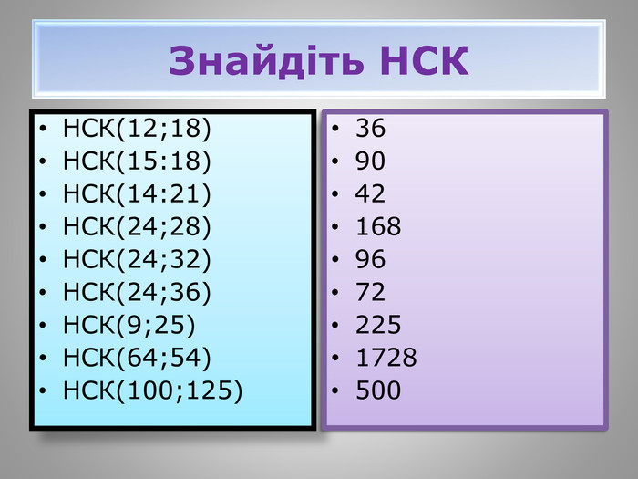 Таємниці не ДНК, а НСК by Anastasiia - Ourboox.com