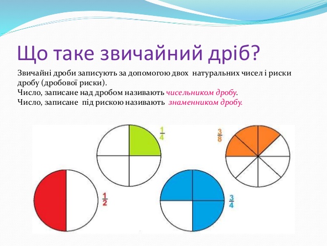 Звичайні дроби by Marta - Ourboox.com