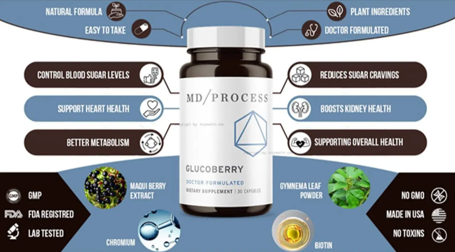 Where To Buy GlucoBerry? Ingredients, Side Effects, Customer Complaints by Where To Buy GlucoBerry - Ourboox.com