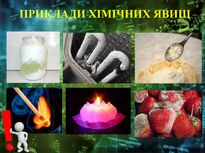 Хімічні явища в побуті by Ira Liuk - Ourboox.com