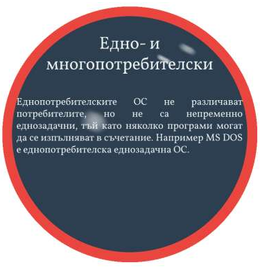 операционни системи by Ivayla Shumanova - Ourboox.com