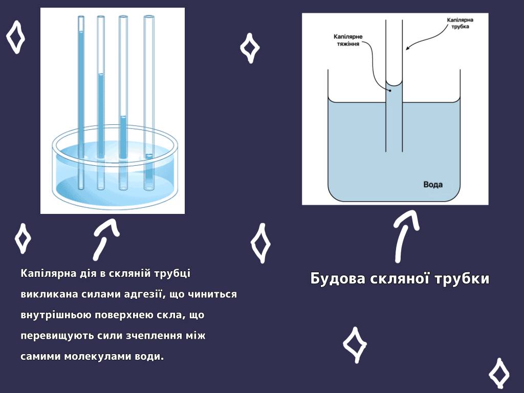 Унiкальнi фiзичнi властивостi води by Filatova Ulyana - Ourboox.com
