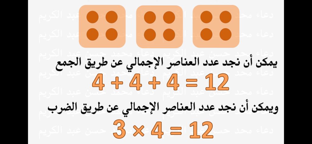 מתמטיקה by elham - Ourboox.com