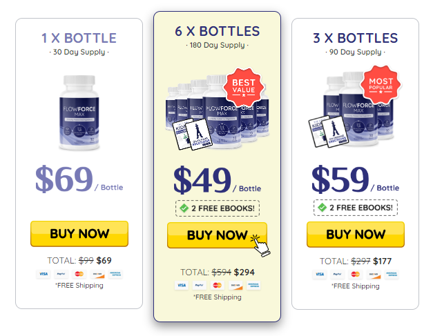 FlowForce Max Reviews by FlowForceMaxSupplement - Ourboox.com