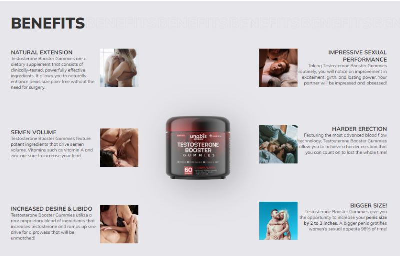 Unabis Testosterone Booster Gummies by UnabisTestosteroneGummies - Ourboox.com