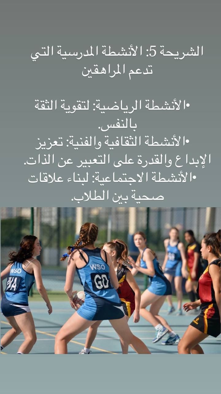 دور المدرسة في دعم المراهقين by Jaber Ansar - Ourboox.com