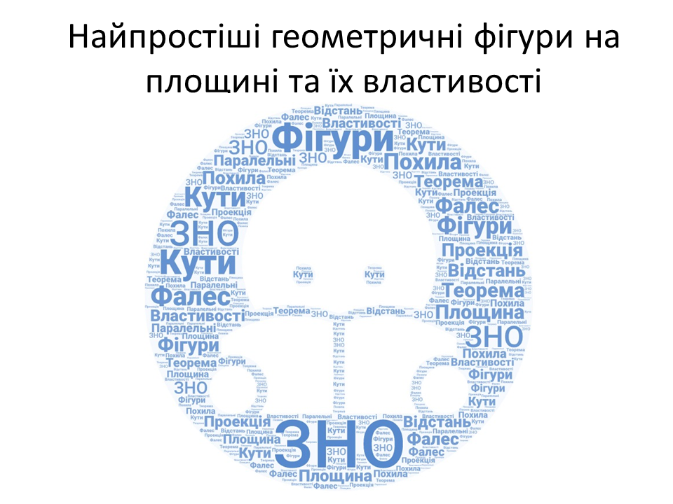 .Найпростіші геометричні фігури.Підготовка зо НМТ by PolousOlena - Ourboox.com