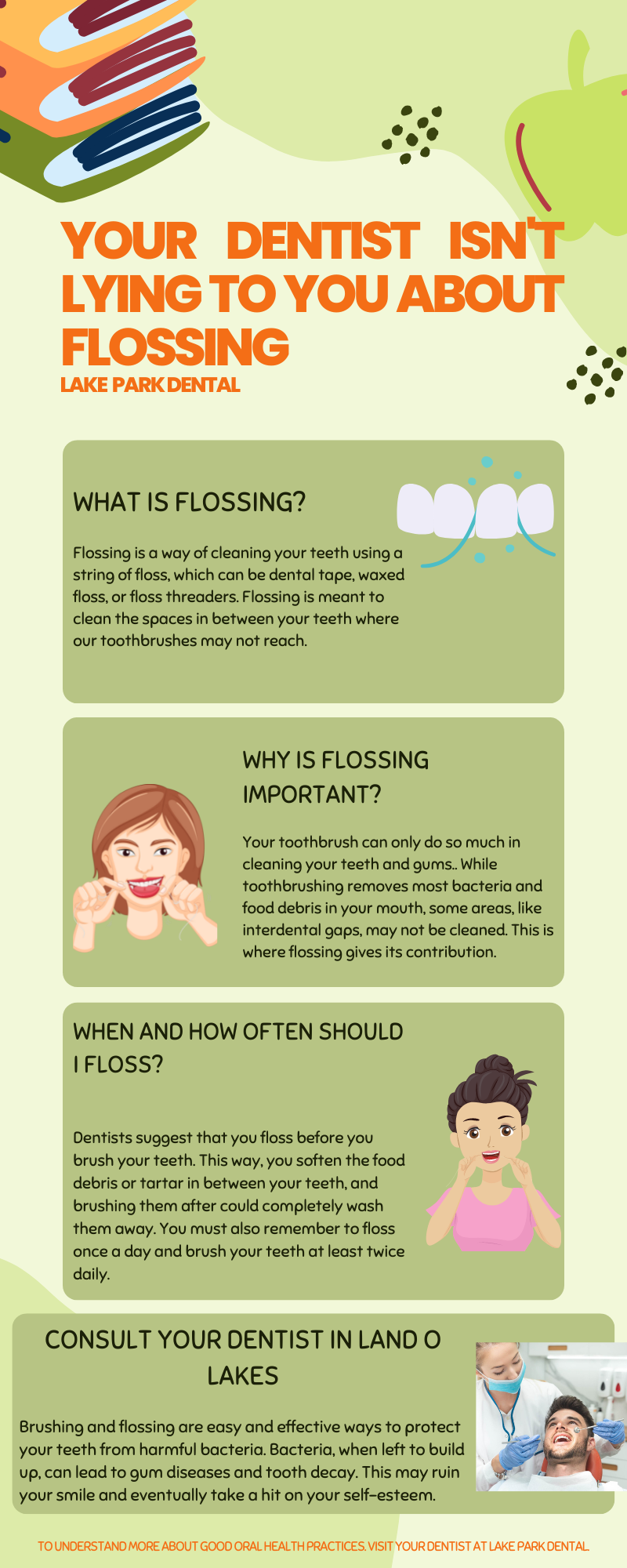 Your Dentist Isn’t Lying to you About Flossing by Lucy Carter - Ourboox.com