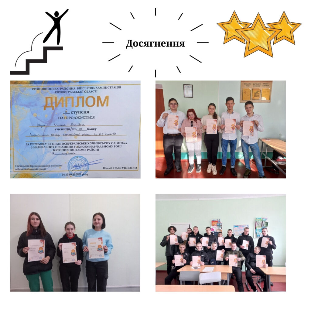 Презентація досвіду роботи by Анастасія Чумак - Ourboox.com