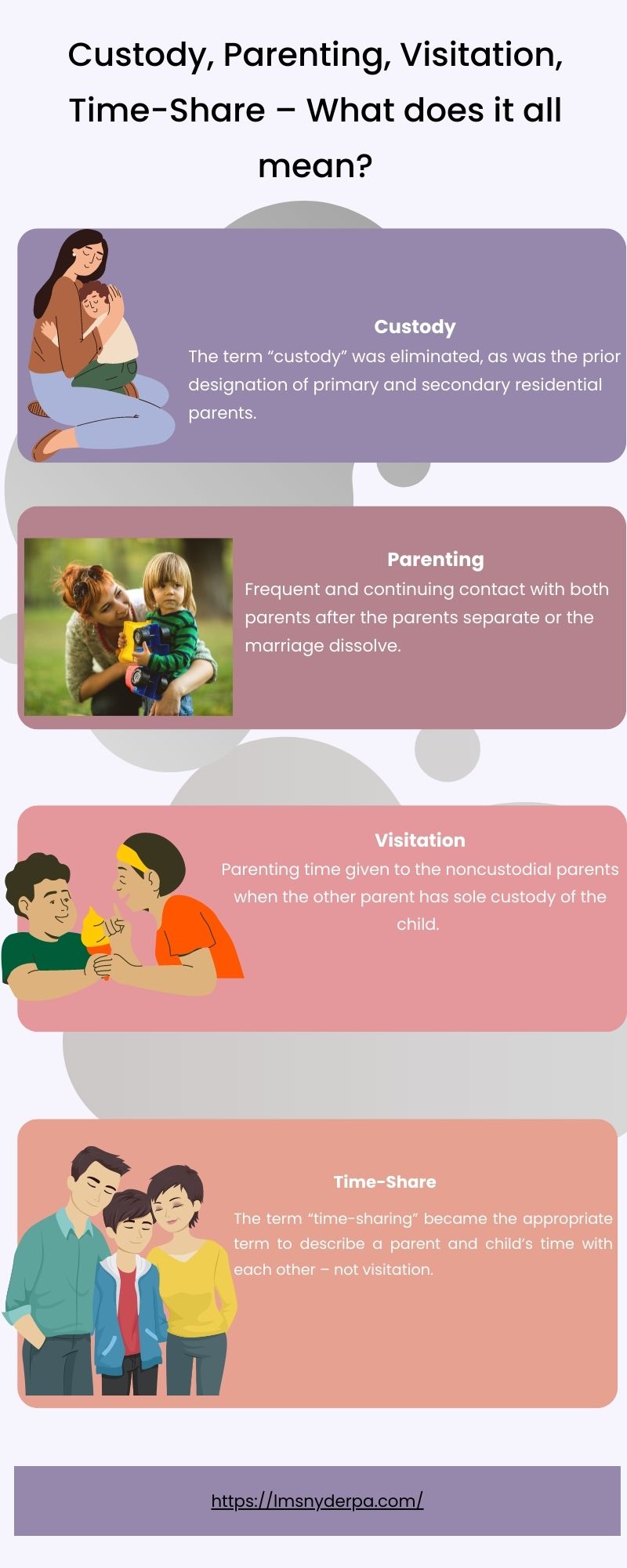 Custody, Parenting, Visitation, Time-Share – What does it all mean? by Leah Meshelle Snyder PA - Ourboox.com