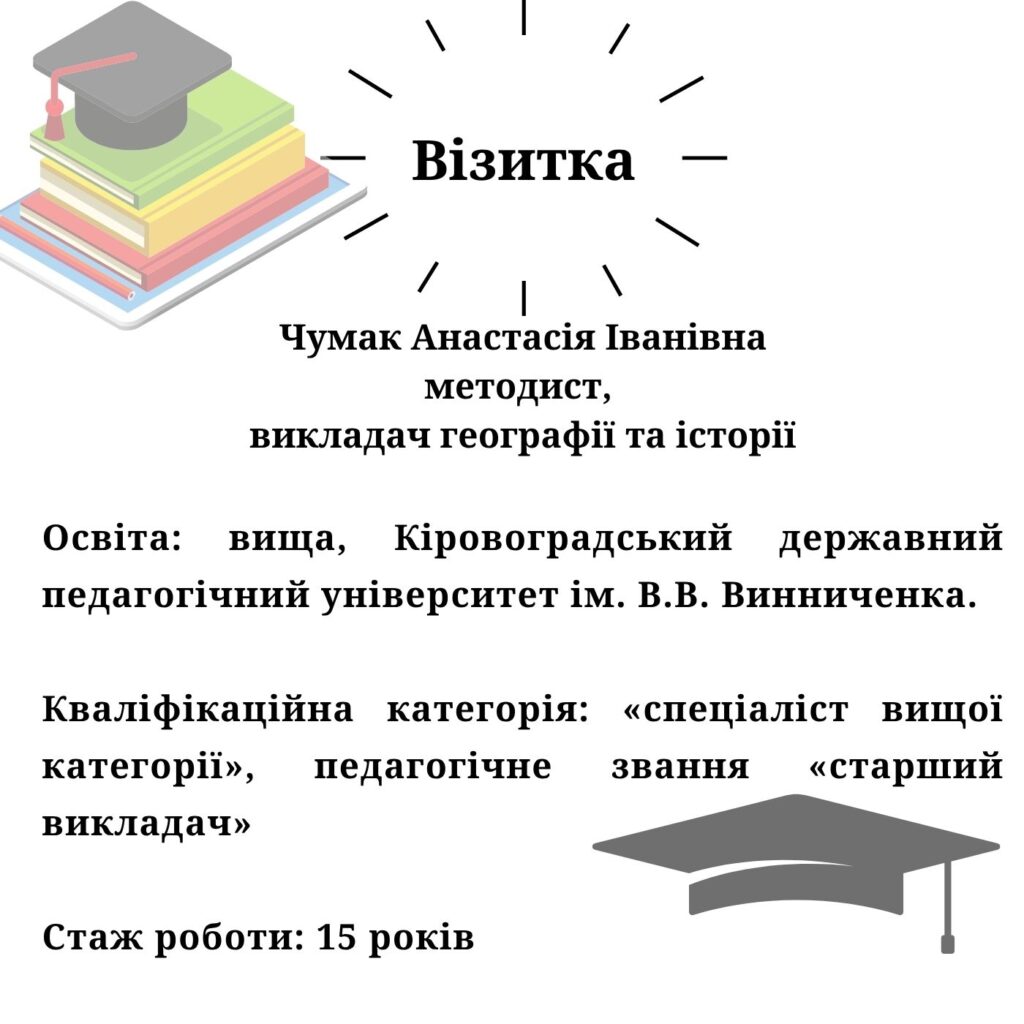 Презентація досвіду роботи by Анастасія Чумак - Ourboox.com