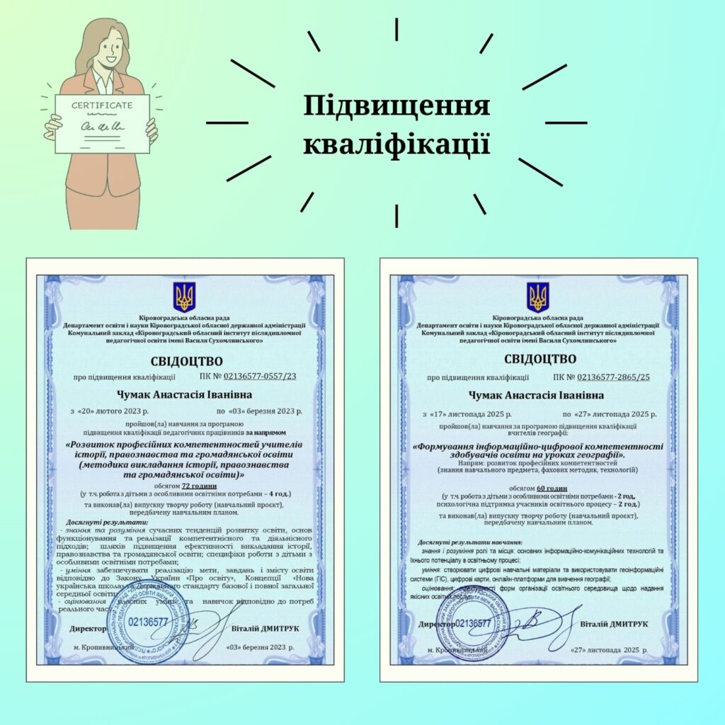 Презентація досвіду роботи by Анастасія Чумак - Ourboox.com