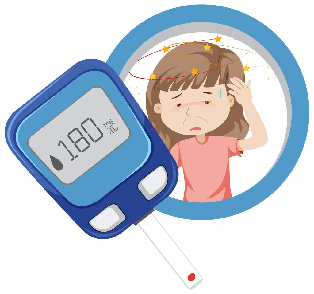 How Long Does it take for your Blood Sugar to go down with Diabetes? by Blood Sugar - Ourboox.com