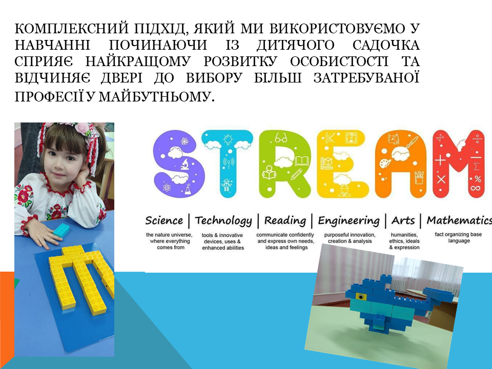 «STREAM- лабараторія « Чомусики» дитяче експерементування та винахідництво» by Vita - Ourboox.com