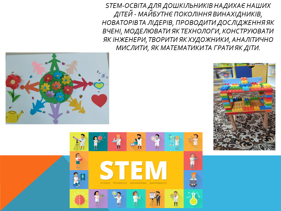 «STREAM- лабараторія « Чомусики» дитяче експерементування та винахідництво» by Vita - Ourboox.com