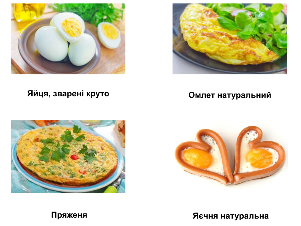 Дистанційні уроки виробничого навчання. by Світлана Куца - Illustrated by Ознайомлення із закладом ресторанного господарства. - Ourboox.com