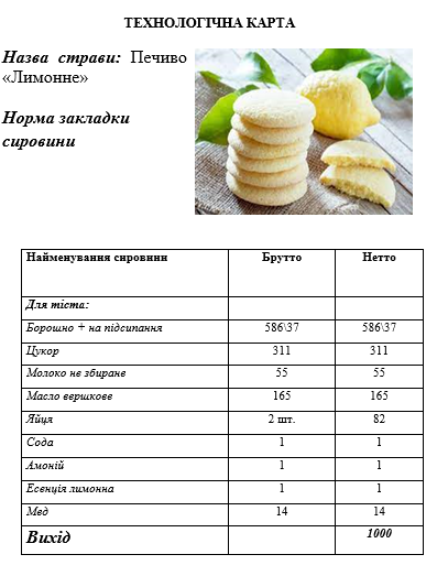 Приготування бездріжджових видів тіста та виробів з нього by Lubov - Illustrated by Матковська Любов, ДНЗ "Подільський центр ПТО" - Ourboox.com