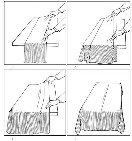 Сервірування столів для різних видів обслуговування by Tatiana Mazur - Illustrated by Мазур Тетяна Іванівна, викладач КЗО "НПЛ" ДОР"" - Ourboox.com