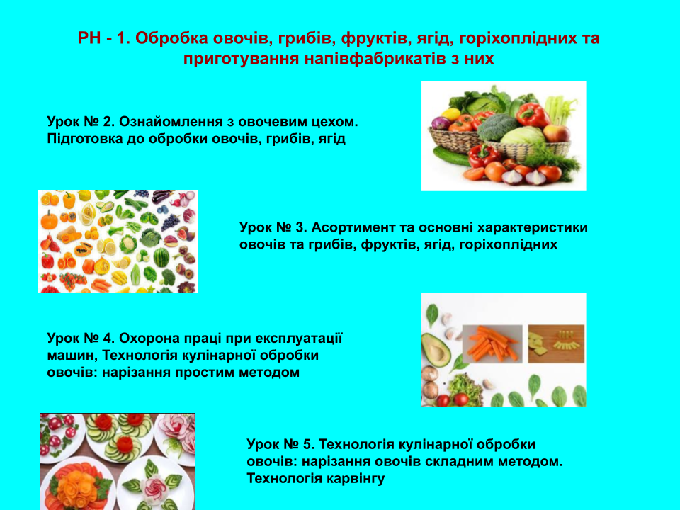 Дистанційні уроки виробничого навчання. by Світлана Куца - Illustrated by Ознайомлення із закладом ресторанного господарства. - Ourboox.com