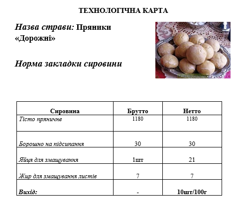 Приготування бездріжджових видів тіста та виробів з нього by Lubov - Illustrated by Матковська Любов, ДНЗ "Подільський центр ПТО" - Ourboox.com