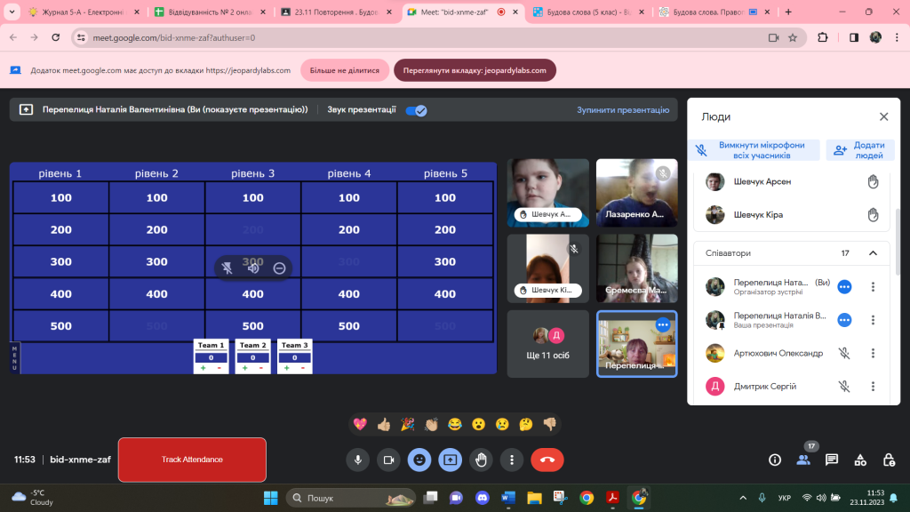 Досвід роботи учителя by Natalia - Illustrated by Наталія Перепелиця - Ourboox.com