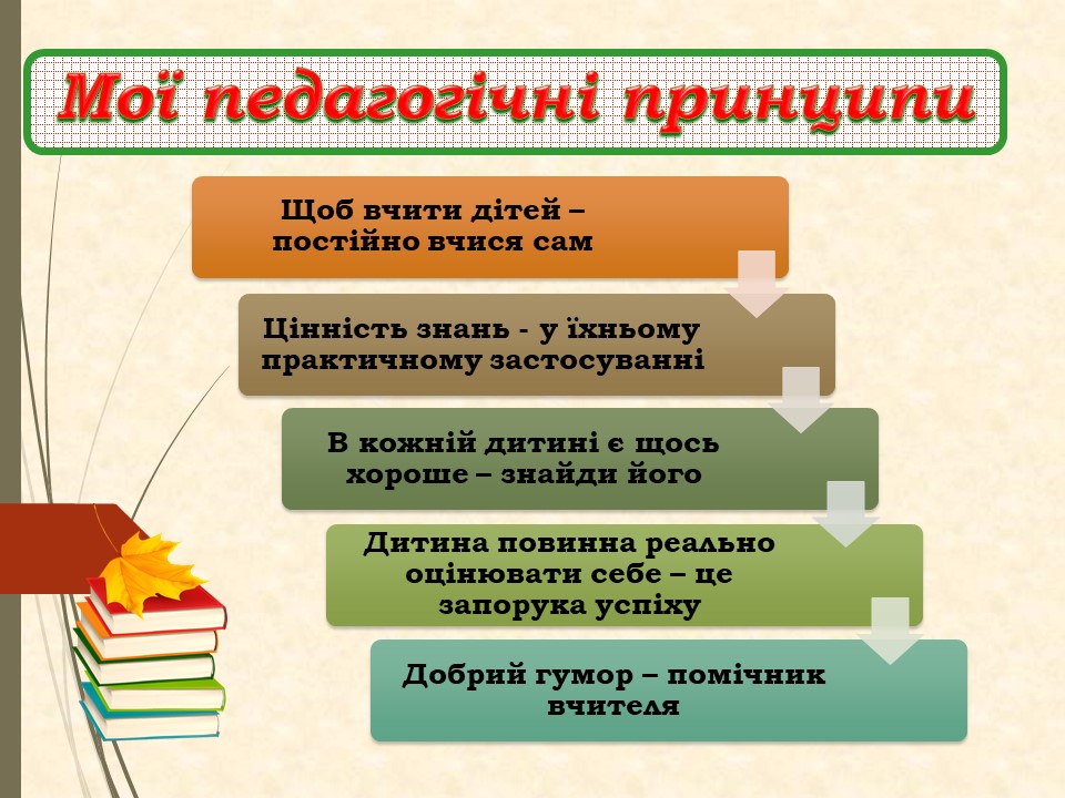 Атестація by vika - Ourboox.com