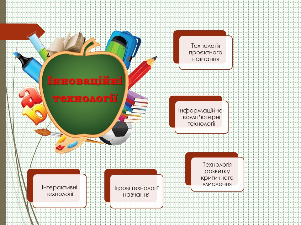 Атестація by vika - Ourboox.com