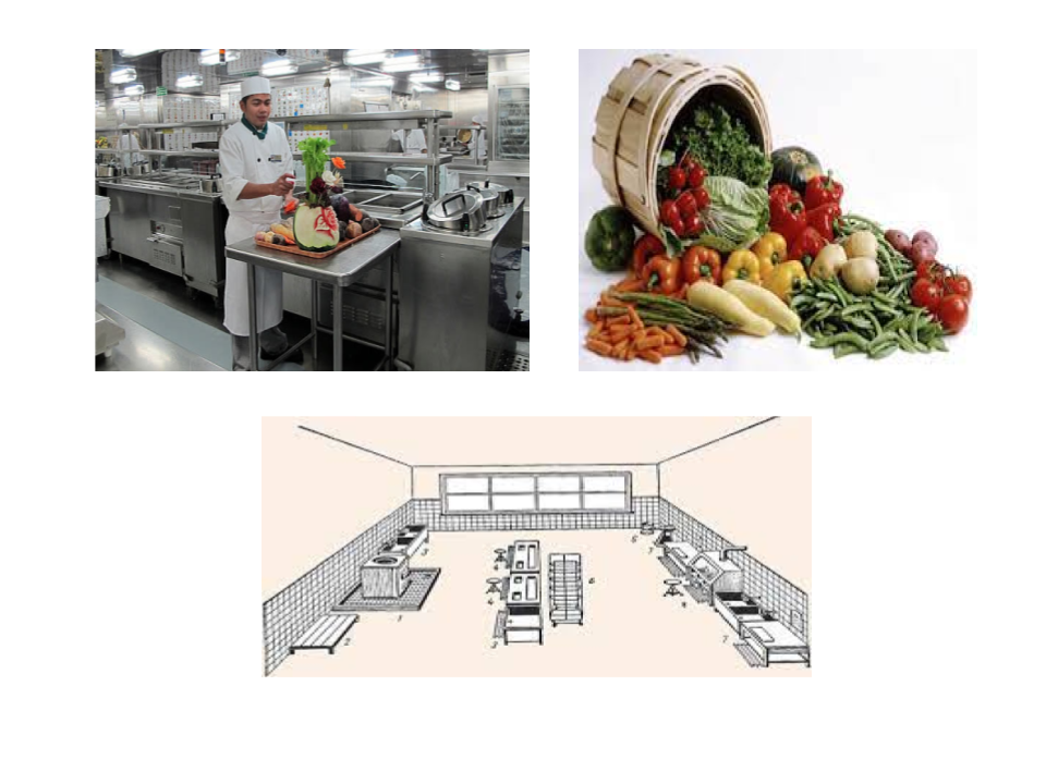 Дистанційні уроки виробничого навчання. by Світлана Куца - Illustrated by Ознайомлення із закладом ресторанного господарства. - Ourboox.com