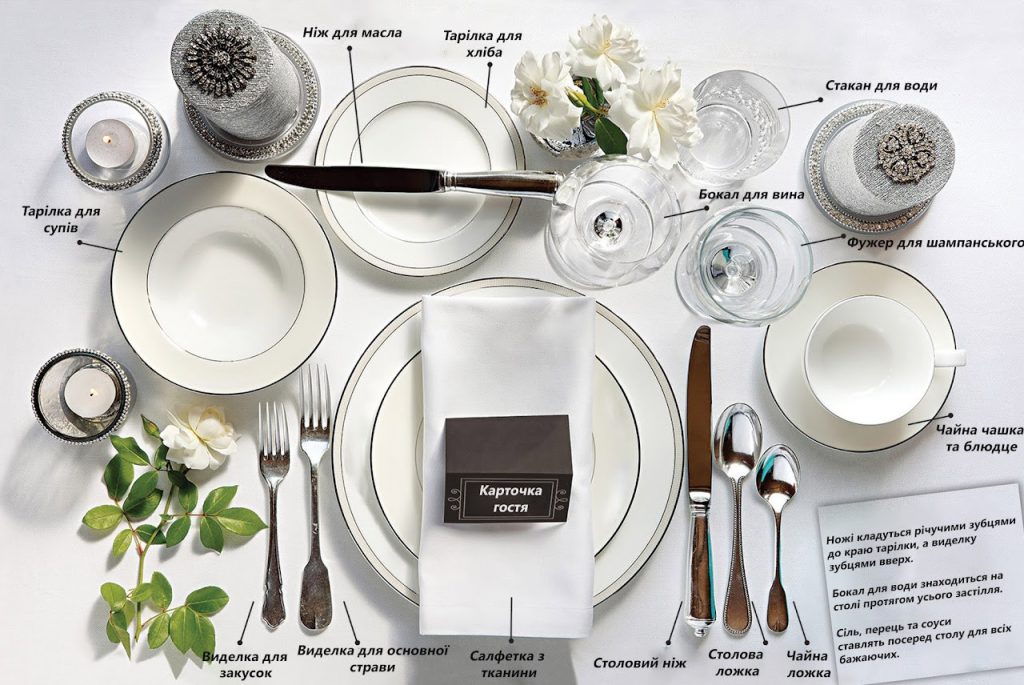 Сервірування столів для різних видів обслуговування by Tatiana Mazur - Illustrated by Мазур Тетяна Іванівна, викладач КЗО "НПЛ" ДОР"" - Ourboox.com