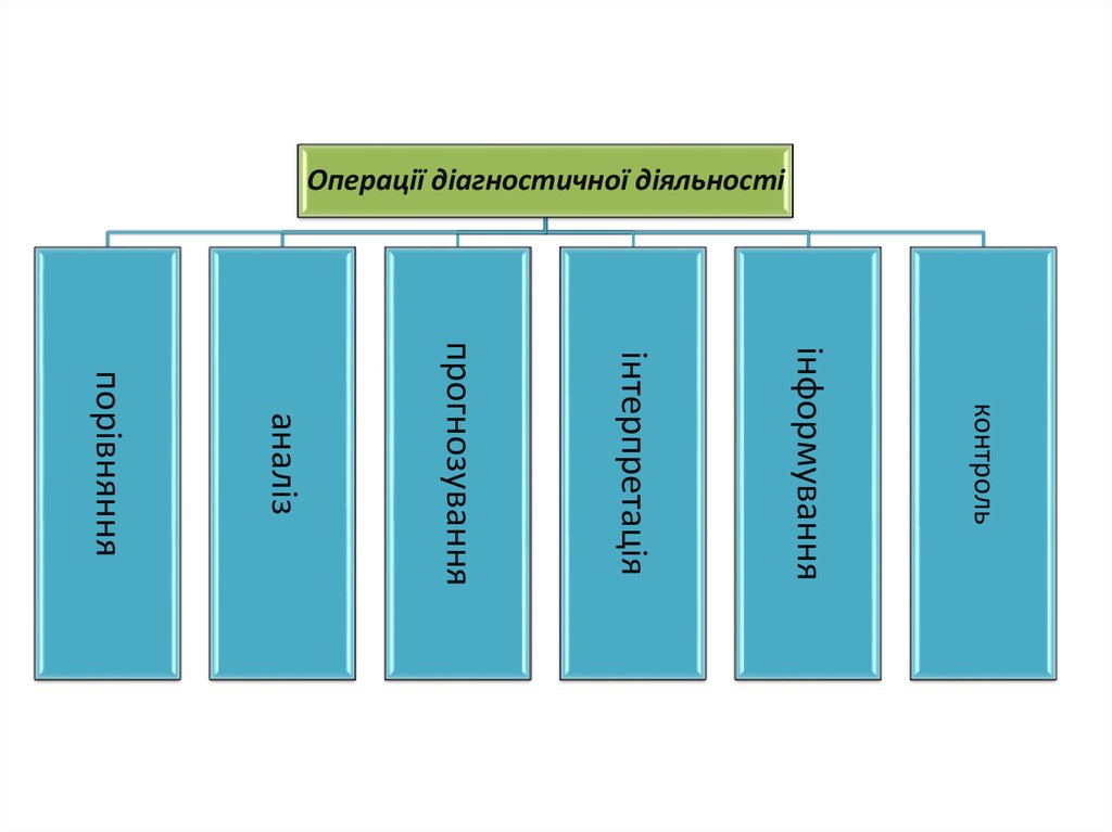 КЗ “ЗОСЛ” ЗОР як адаптивна школа by Victoriia Kvitko - Ourboox.com