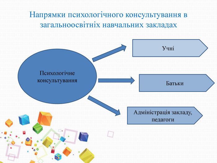 КЗ “ЗОСЛ” ЗОР як адаптивна школа by Victoriia Kvitko - Ourboox.com