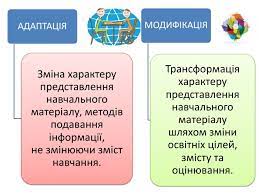 КЗ “ЗОСЛ” ЗОР як адаптивна школа by Victoriia Kvitko - Ourboox.com