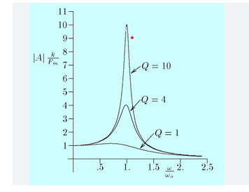 РУЗОНАНС by nadia - Ourboox.com