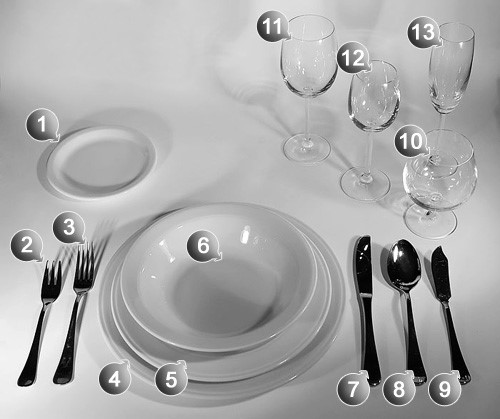 Сервірування столів для різних видів обслуговування by Tatiana Mazur - Illustrated by Мазур Тетяна Іванівна, викладач КЗО "НПЛ" ДОР"" - Ourboox.com