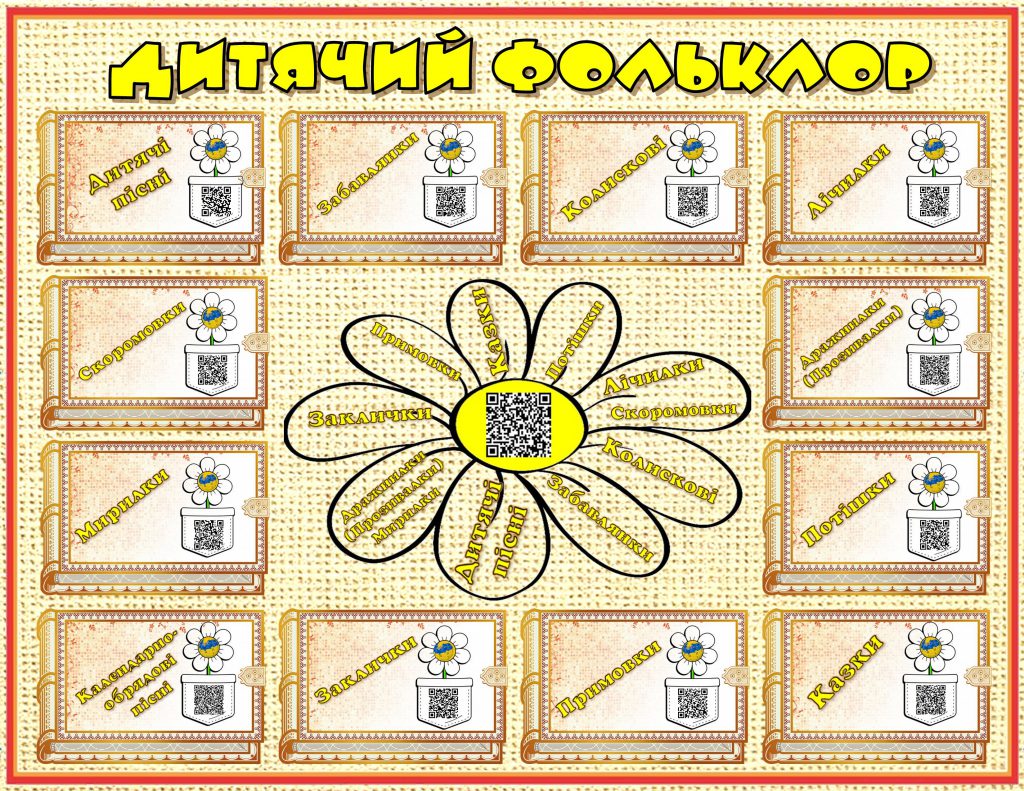 Дитячий фольклор by Ludmila - Ourboox.com