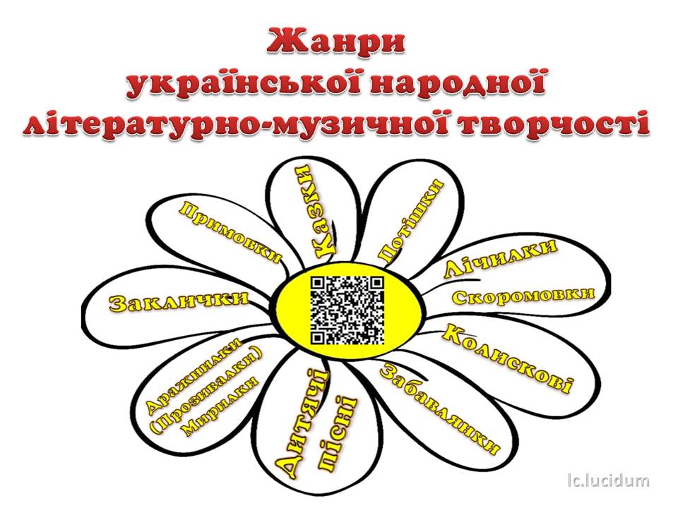 Дитячий фольклор by Ludmila - Ourboox.com