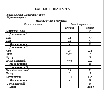 Приготування бездріжджових видів тіста та виробів з нього by Lubov - Illustrated by Матковська Любов, ДНЗ "Подільський центр ПТО" - Ourboox.com