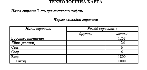 Приготування бездріжджових видів тіста та виробів з нього by Lubov - Illustrated by Матковська Любов, ДНЗ "Подільський центр ПТО" - Ourboox.com