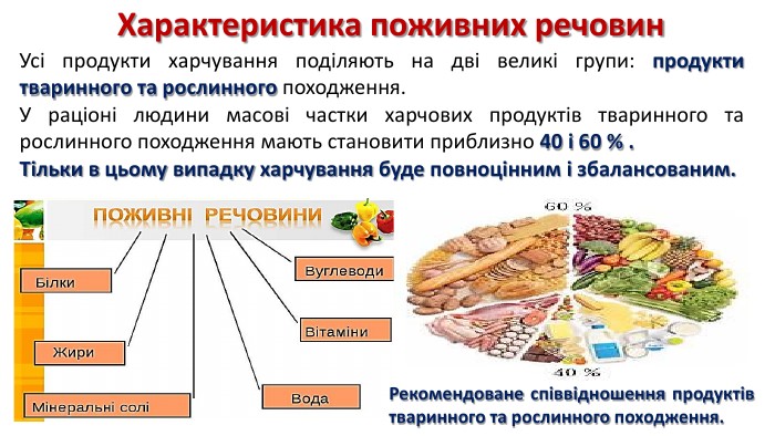 Харчування для здоров’я by Daria - Ourboox.com