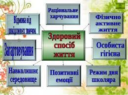 Ведіть активний спосіб життя. Будьте життєрадісними і відкритими до світу. Загартовуйте свій організм. Кожного дня робіть прогулянки на свіжому повітрі, ранкові пробіжки, зарядку вранці. Старайтеся ходити більше пішки, гуляйте у парках. Прагніть рухатися якомога більше, адже « Рух – це життя!»-говорив відомий кардіохірург Амосов, тому що ходьба активізує кровообіг. Кілька разів за день потягуйтеся всім тілом, напружуючи м’язи спини і ніг.