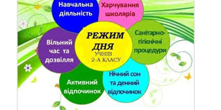 Здоровий спосіб життя by Valentina  - Ourboox.com