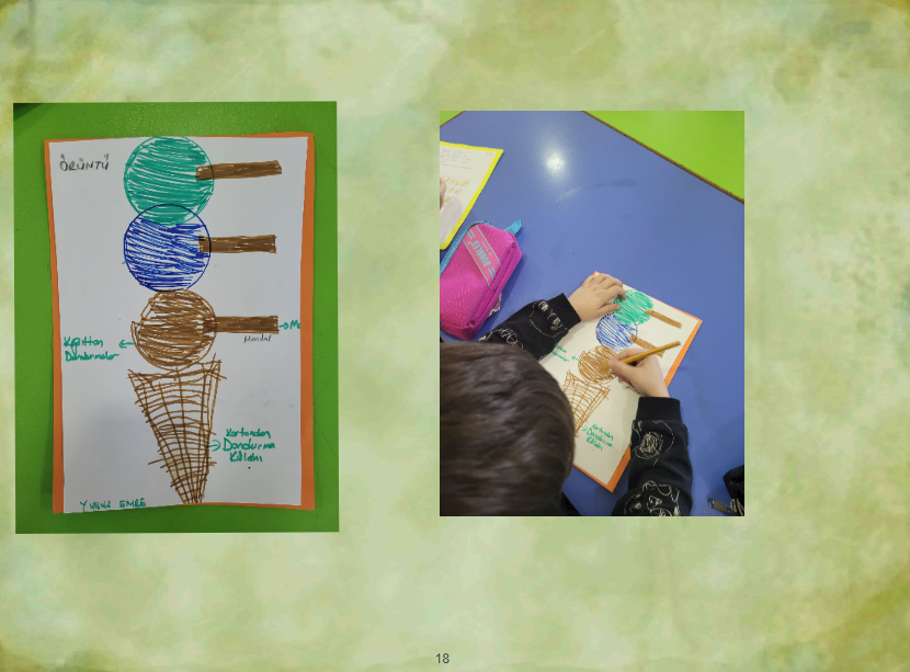 MATHEMATİCAL ENGİNEERS by Ayşe Gül Arslantaş - Ourboox.com